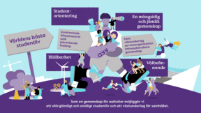 En jättestor studerandefigur som ändrar sitt utseende. Omkring den och i dess armar finns andra studerande som bl.a. badar bastu, rider en alpacka och släcker den stora studerandes brinnande sko. Studeranden går längs en väg som märkts ut av AUS strategi.