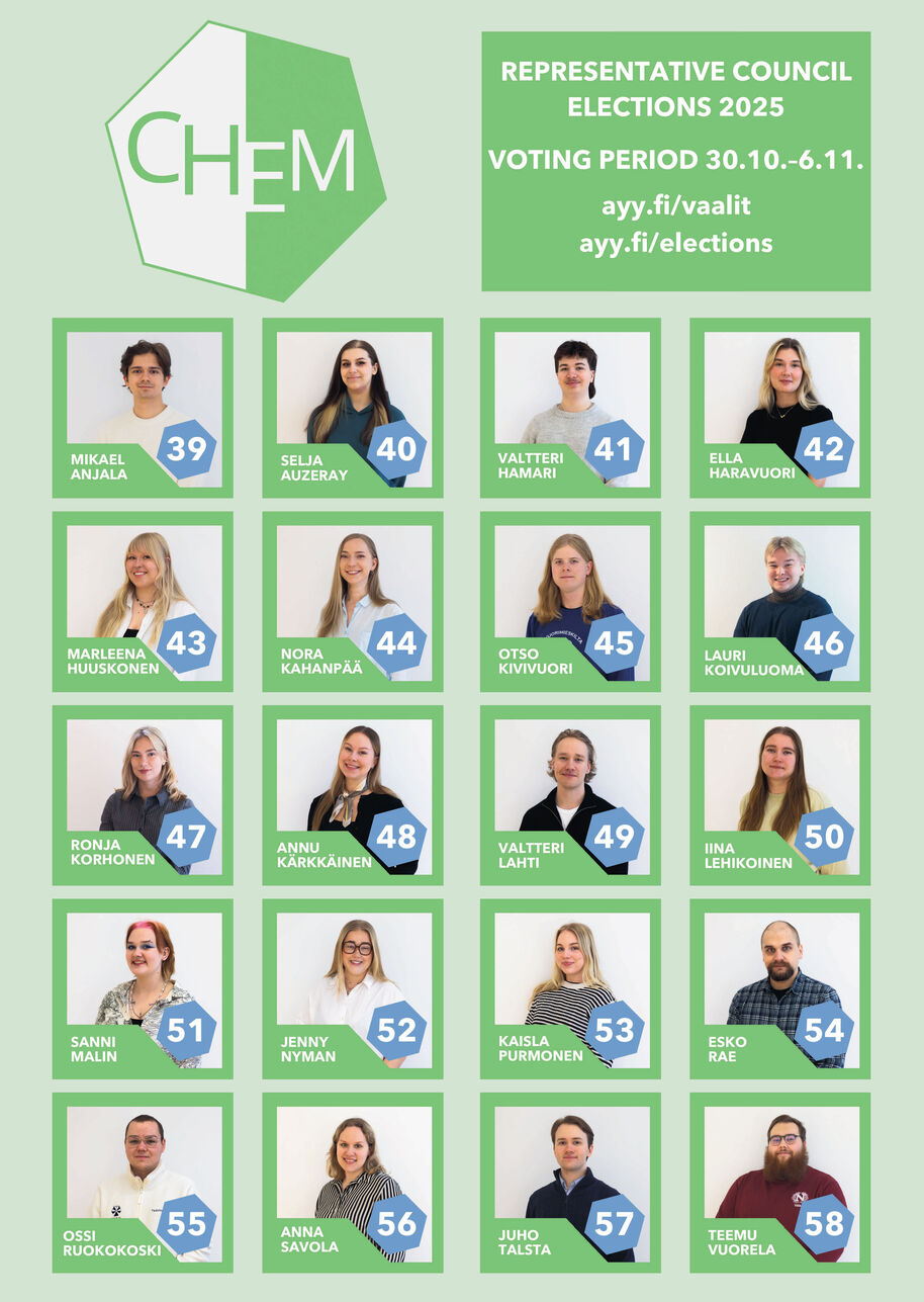 CHEM ehdokasjuliste 2025