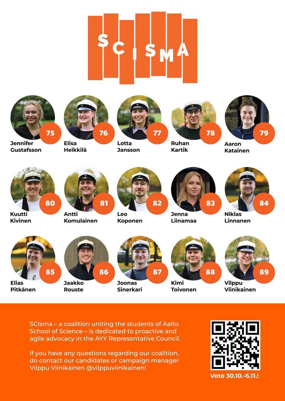 SCIsma ehdokasjuliste 2025