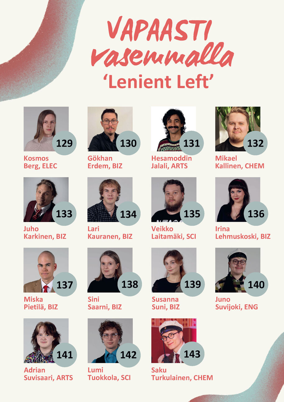 Vapaasti Vasemmalla ehdokasjuliste 2025