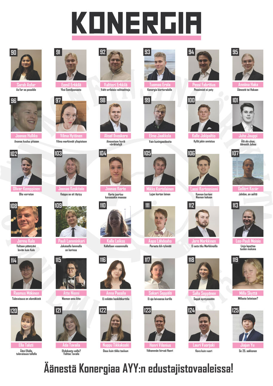 Konergia ehdokasliste 2025