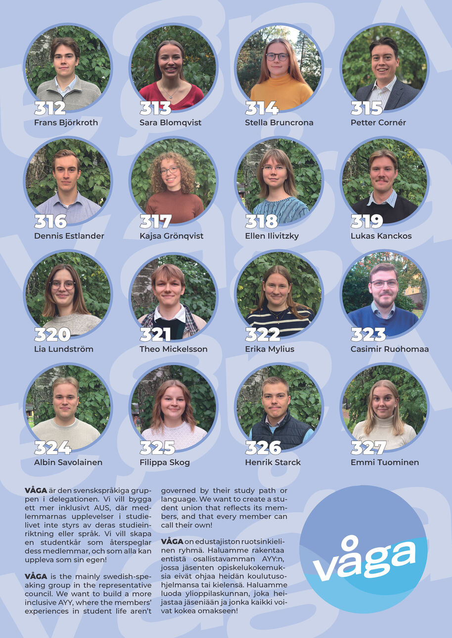 Våga ehdokasjuliste 2025